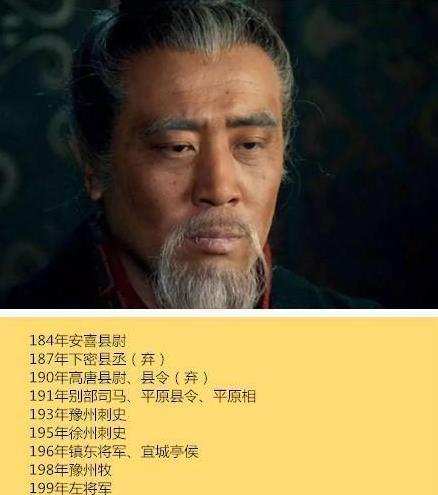 《汉王纷争刘备》-以刘备为主角的战争策略游戏（带领刘备征战天下、战胜强敌，成就一代英雄）