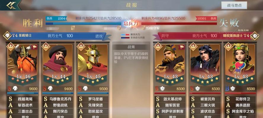 洪荒开荒阵容搭配攻略：打造最强文明