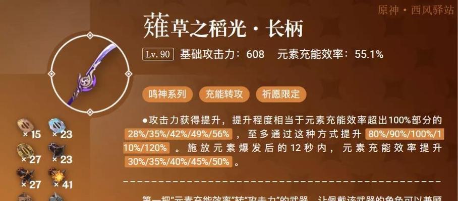 原神猎人之径90级属性面板一览：探索属性加强