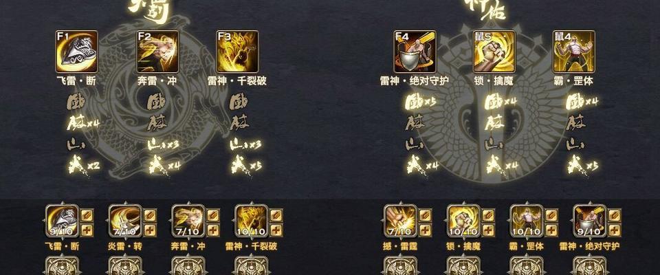 《天谕手游荒弃神祠首领BOSS攻略》（挑战神秘古老神庙）