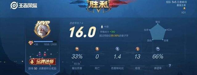 荣耀星会员预约地址大揭秘（预约地址）