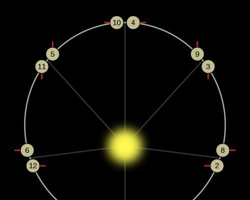 《穿越火线手游S8水星赛季MR1水星获得攻略》（从零开始）