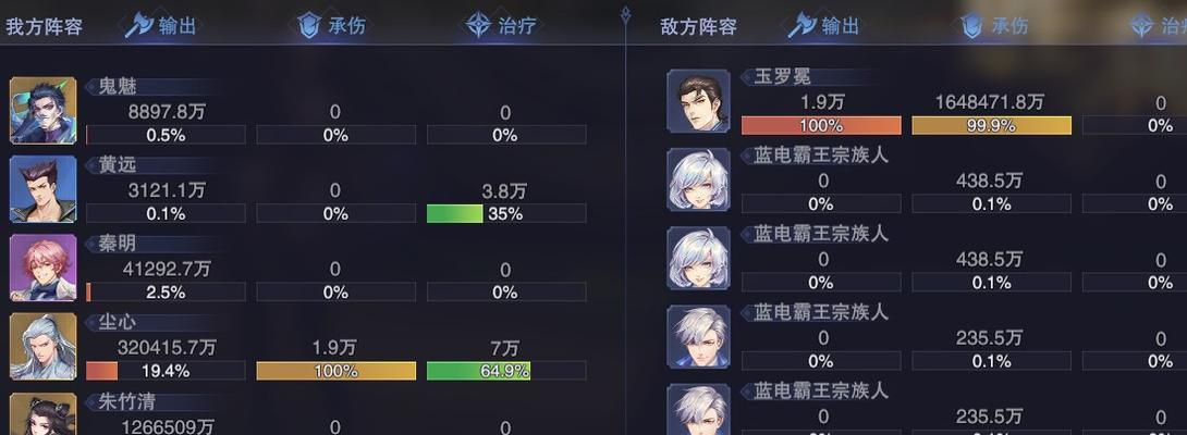 打造最强阵容，让晶中愚者第三天（斗罗大陆魂师对决晶中愚者第三天最强阵容）