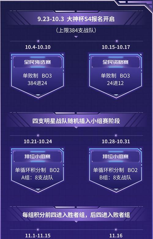 荣耀挑战者杯参赛战队一览（揭秘最强战队）
