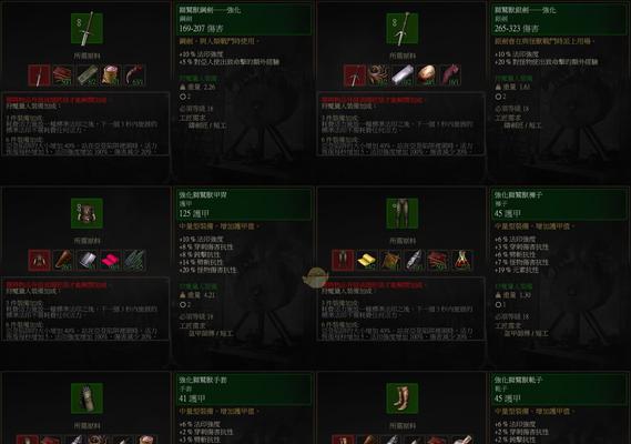 《以影之刃3》赤黑华服属性加成一览（尽享游戏中的华服之美）