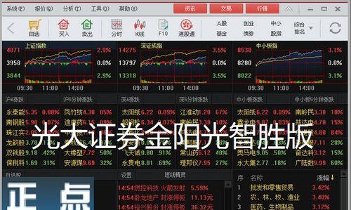玩转金阳光APP，轻松投资理财（教你如何在光大证券金阳光APP中游戏般投资理财）