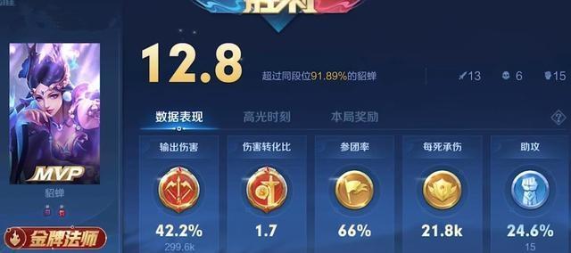 打造高输出貂蝉出装，助你在战场上成为无敌女神（打造高输出貂蝉出装）
