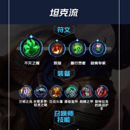 幻翎落技能介绍及落天赋出装攻略（掌握幻翎的绝技）