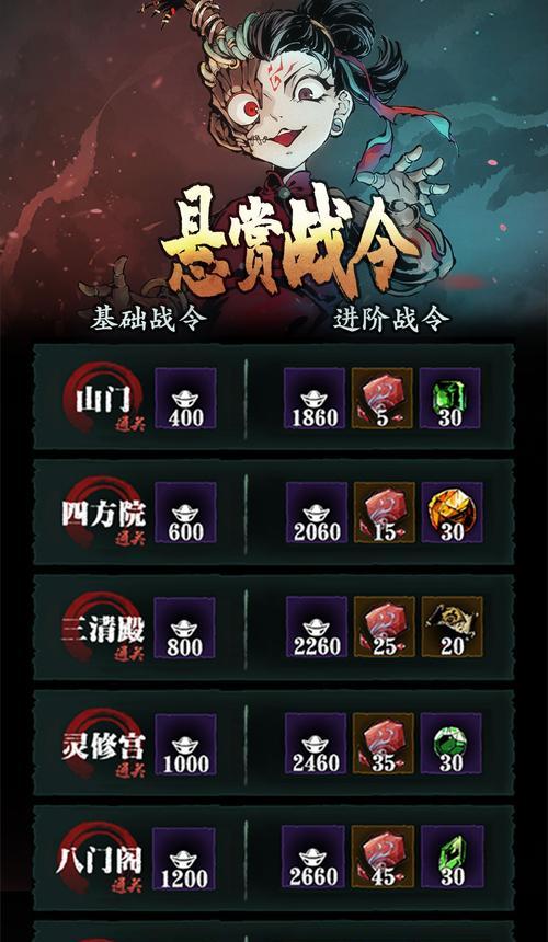 影之刃3新研究任务攻略（细解新研究任务的操作步骤与丰厚奖励）