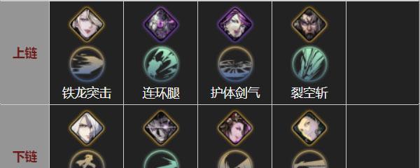 影之刃3心法培养顺序一览（学会这些心法）