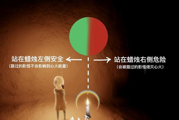 以预言季毕业，需要多少季节蜡烛（揭秘游戏《预言季》中的季节蜡烛秘密）