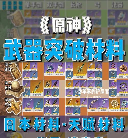 《原神13平衡性调整全面揭秘》（原神最新平衡性调整内容及其影响全面解析）