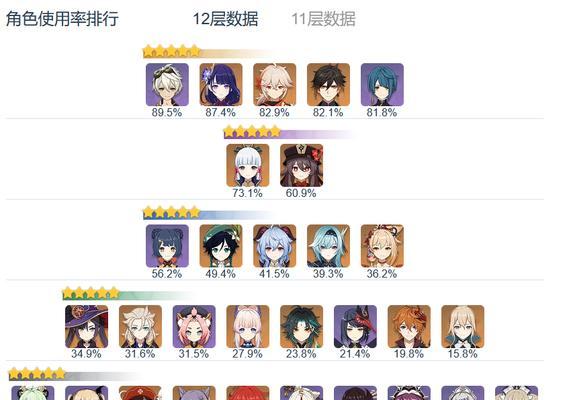 《原神16最新角色强度排行榜》（探究原神最新角色实力）
