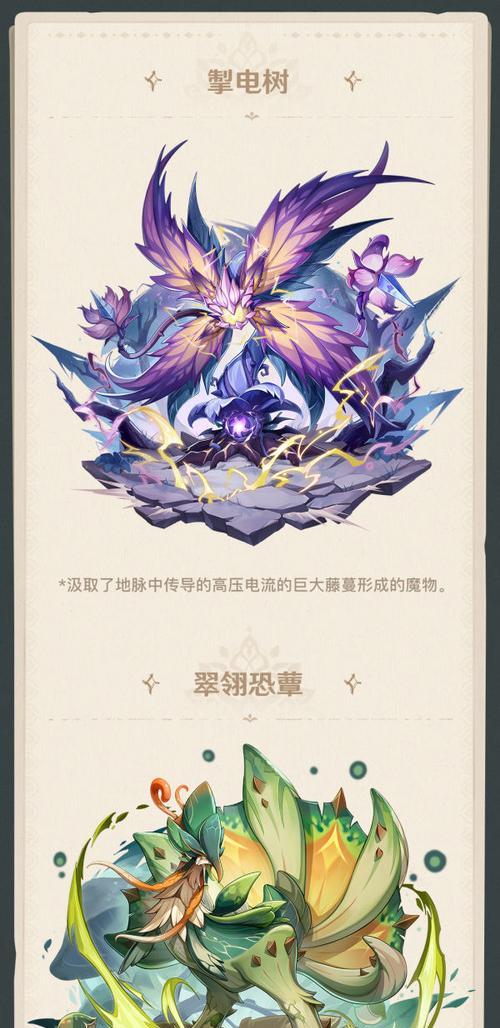 探索原神22新地，挑战未知怪物（解密原神22新怪物群）