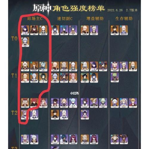 《探秘原神2命重云主C玩法》（解锁无限可能的新玩法）