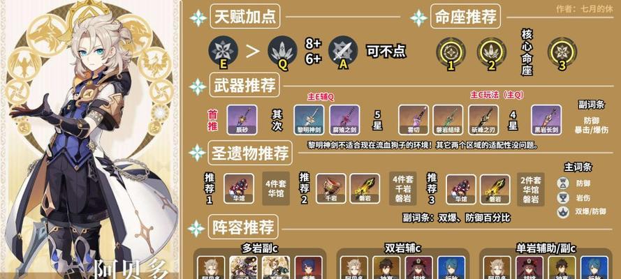 原神阿贝多圣遗物选择攻略（如何为阿贝多选择最佳圣遗物）
