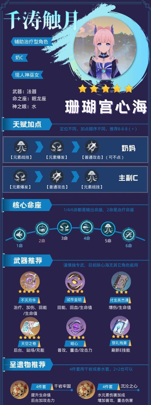 《原神草雷配心海解析》（探索草雷心海的奥秘）
