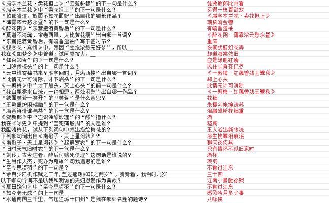 如何通过默契礼物提高墨魂团队合作的默契度（以墨魂黄庭坚为主题）