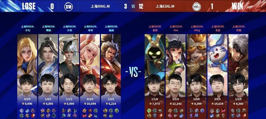 KPL2024春季赛第二轮赛程揭晓（热血对决）