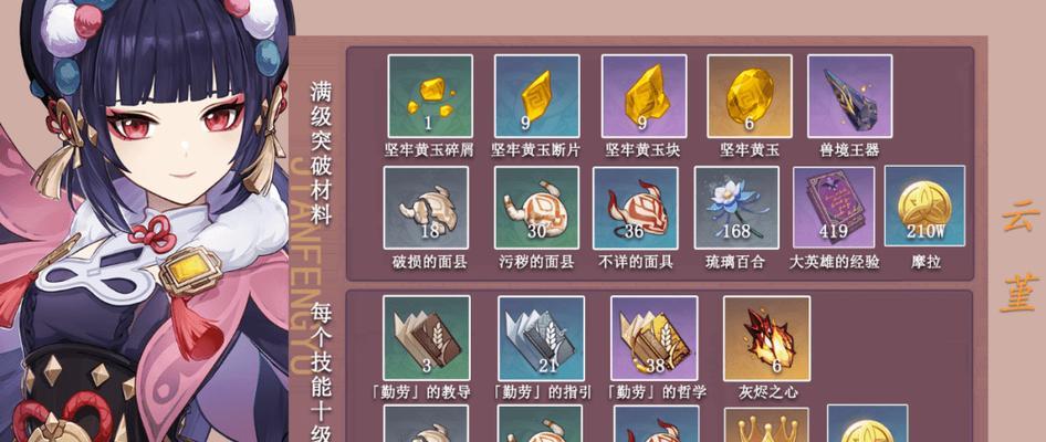 《原神久岐忍突破材料获取攻略》（刷突破素材的方法和技巧）