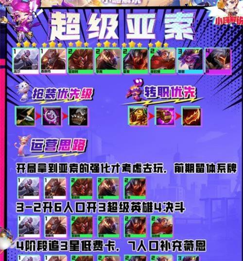 云顶之弈S8最强阵容排行一览（掌握最强阵容）