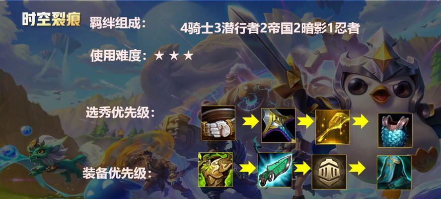 《以金铲铲之战腐朽之盾全关卡通关攻略》（掌握关键技巧）