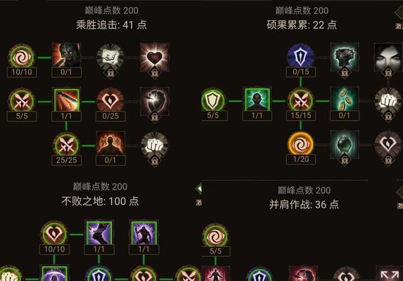 暗黑不朽装备重铸攻略（探索暗黑不朽世界）