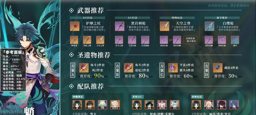 原神最新角色强度排行13？哪个角色最厉害？