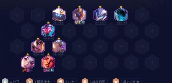云顶之弈s7阵容排行榜怎么查看？哪些阵容最强势？