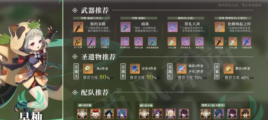 原神瑶瑶圣遗物怎么选？选择圣遗物时应注意哪些问题？
