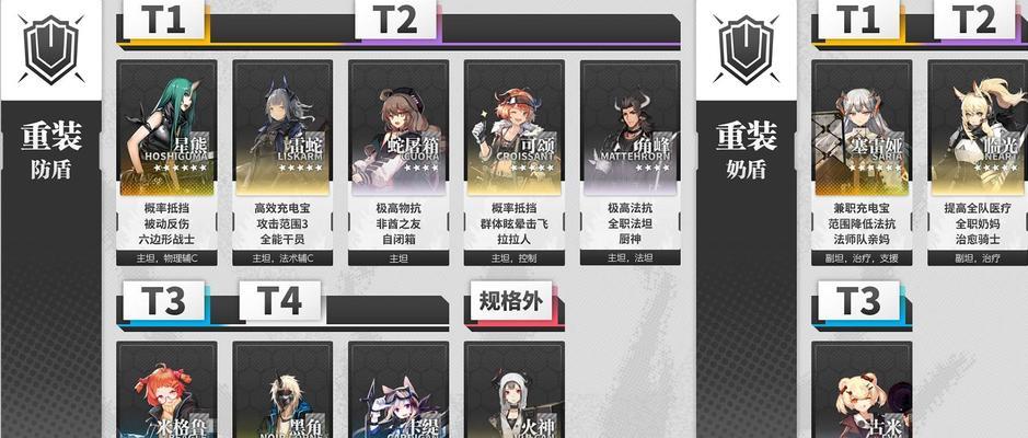 明日方舟罗小黑联动干员有哪些？如何获取这些干员？