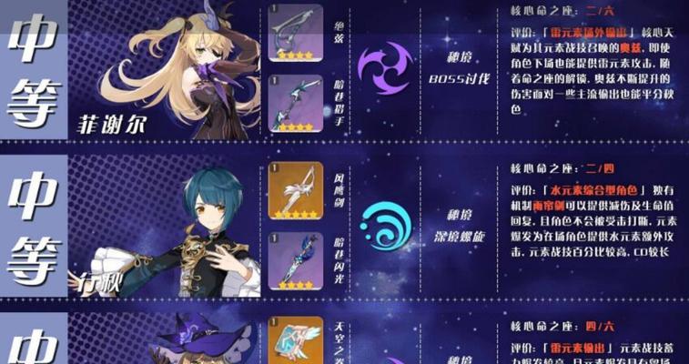 原神引君入彀H5活动怎么玩？完整攻略指南是什么？