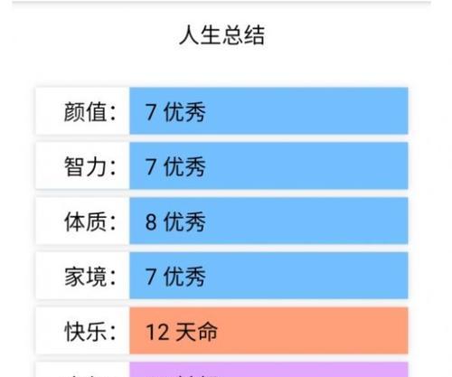 如何提升人生模拟器中国式人生的属性上限？