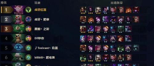 云顶之弈S7纳尔阵容怎么出装？出装攻略有哪些常见问题？