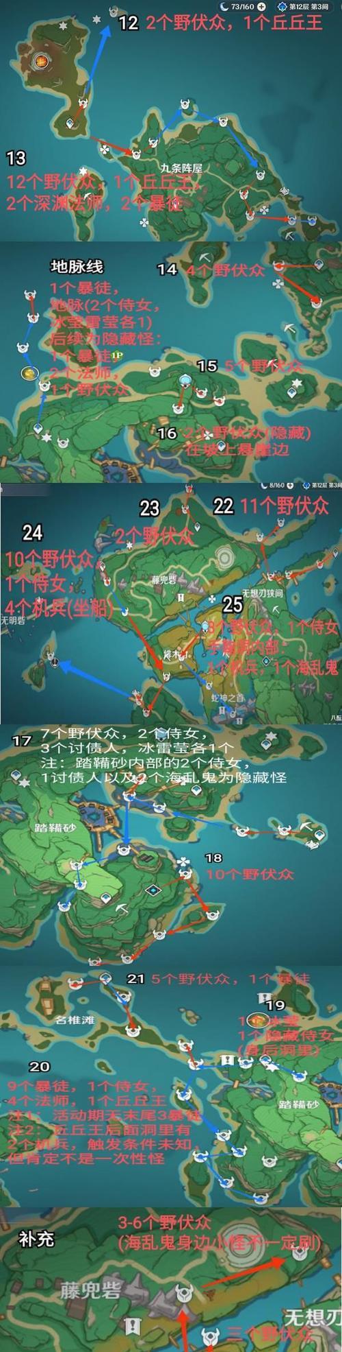 原神稻妻十把雷剑位置分布图怎么找？详细位置介绍在哪里？