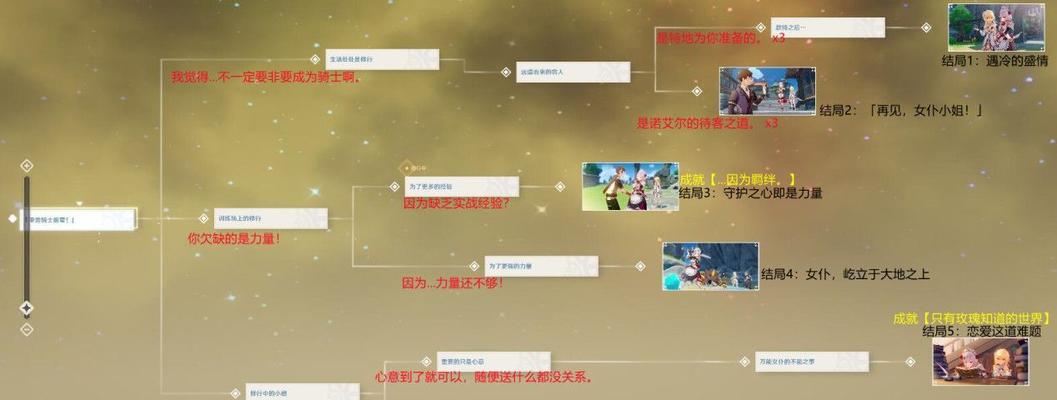 原神久岐忍邀约任务成就怎么解锁？完整攻略指南是什么？