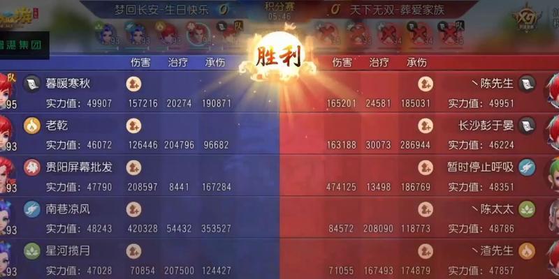 《梦幻西游》中跑人环任务一次可以获得多少积分？