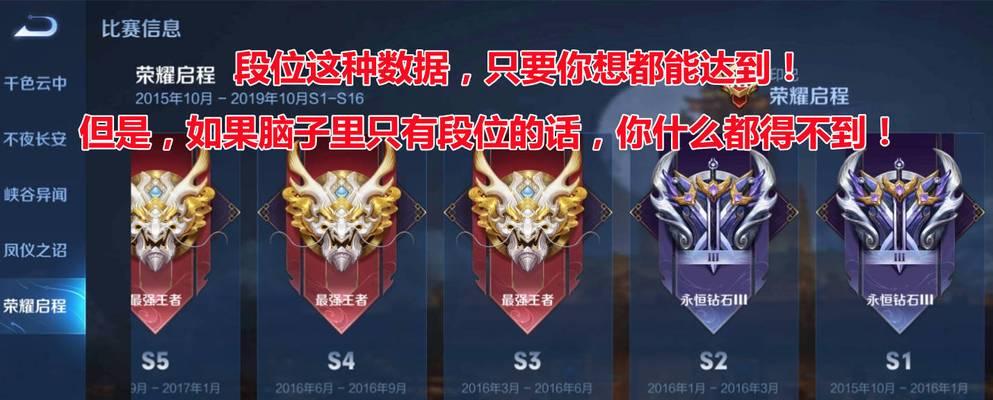 王者荣耀刚上王者后如何提升？有哪些策略？