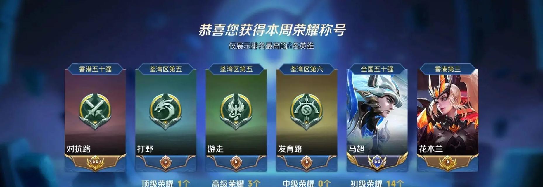 荣耀王者上国服需要多少战力分数？