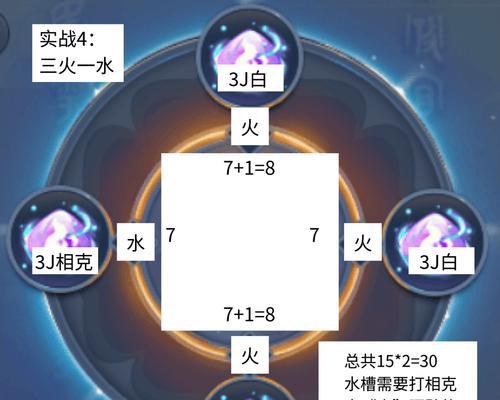 梦幻西游中如何进行强化打造？