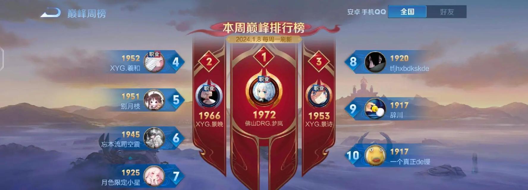 王者荣耀中东皇太一的正确玩法是什么？有哪些技巧？