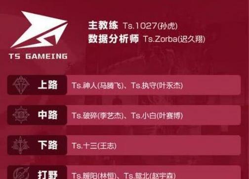 加入王者荣耀战队需要达到什么等级？
