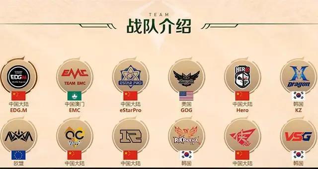 王者荣耀中参加帮战需要达到的等级是多少？