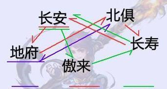 梦幻西游科技跑商等级选择建议？