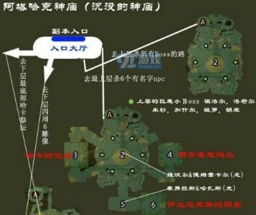 魔兽世界如何查看副本进度数据？数据查看的步骤是什么？