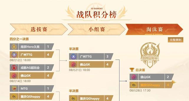 王者荣耀随风改名的原因是什么？背后有什么故事？