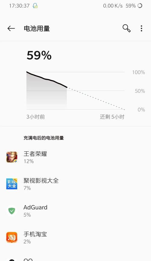王者荣耀9.0评分是什么水平？如何提高自己的评分？
