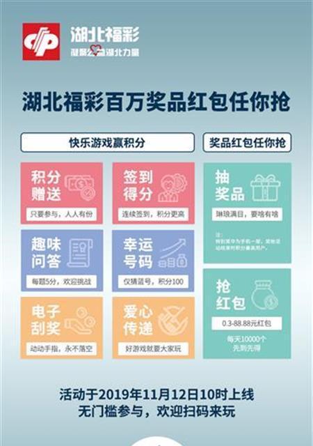 王者荣耀红包奖池内容？如何参与红包活动？