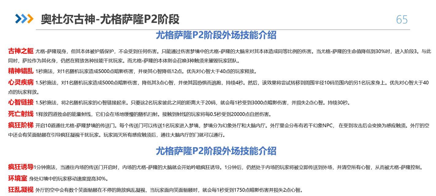 魔兽世界副本有哪些打法？如何有效攻略副本？