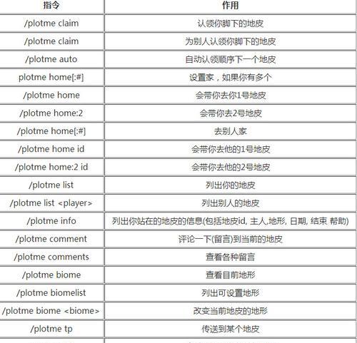 在《我的世界》购买地皮需要哪些步骤？